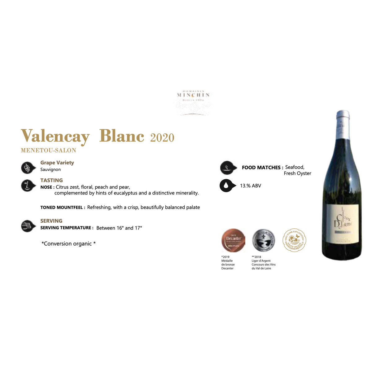 Valencay Blanc | Menetou salon Domaine Minchin 2020