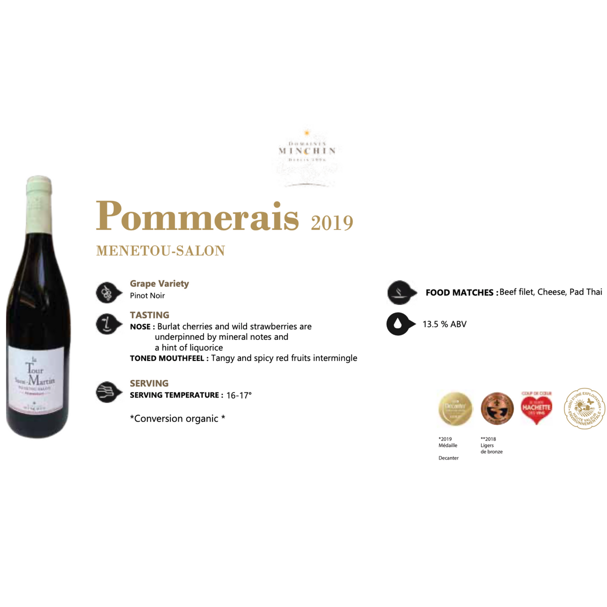 Menetou Salon| Pommerais Domaine Minchin 2019