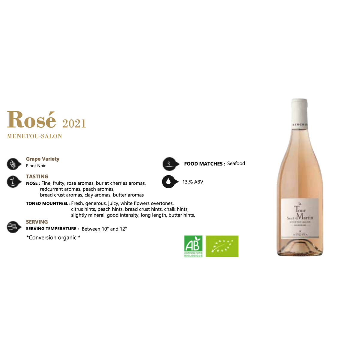 Menetou Salon Rosé  | La tour saint martin, Menetou salon 2021